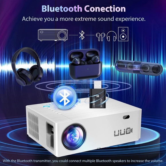 NWT in box Bluetooth Projector BUILT-IN U1 BLUETOOTH TRANSMITTER - Picture 2 of 7